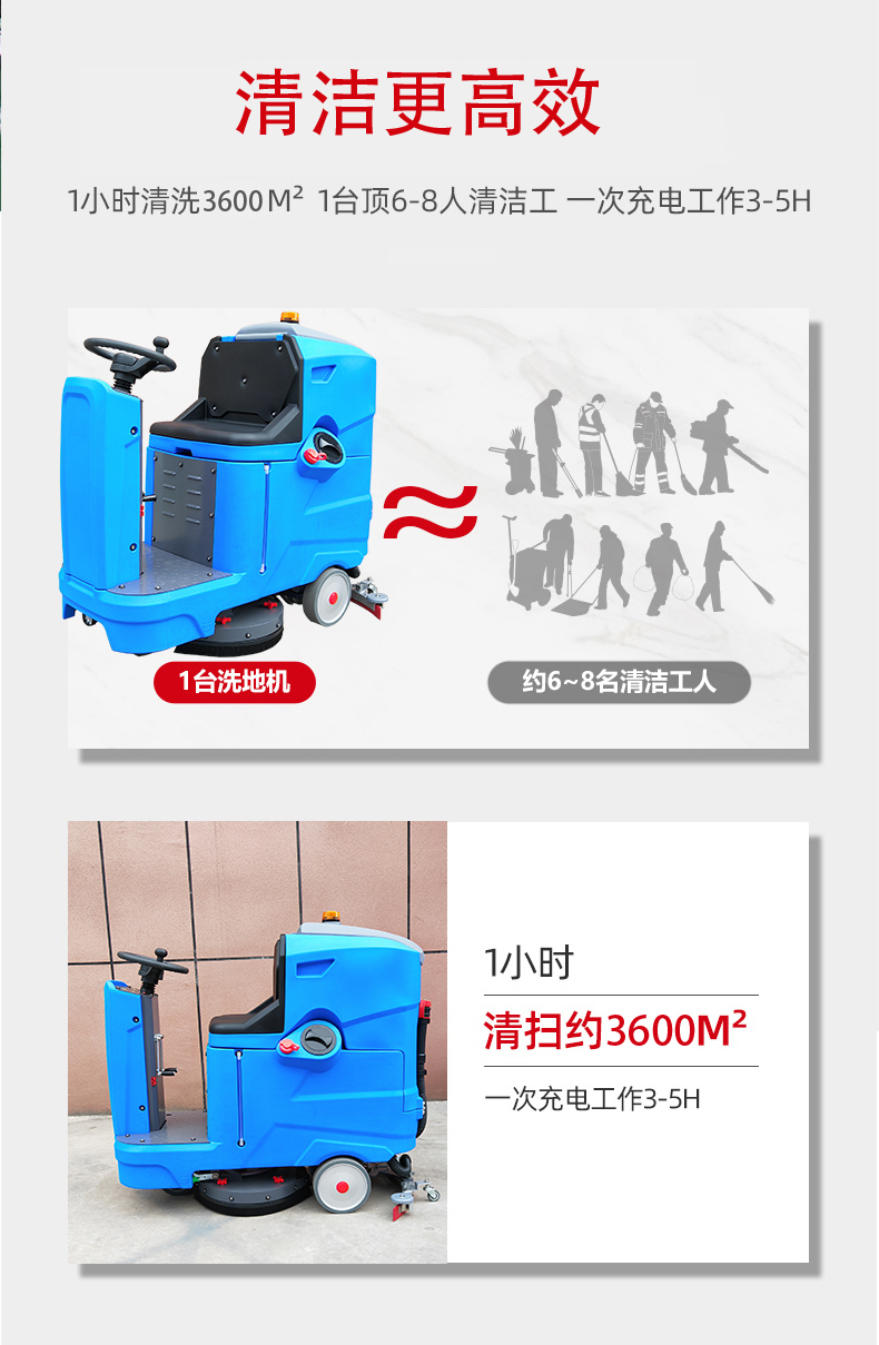 马鞍山驾驶式洗地机更适合用在高铁站